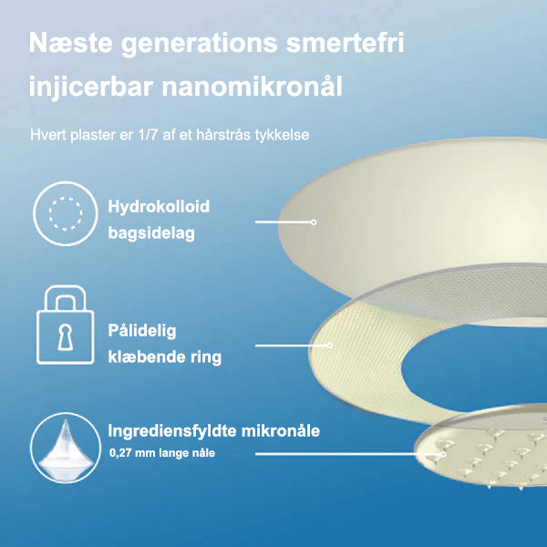 🏥🐙【Sidste dags tilbud -60 %🌟】🌈🌈ZVOEVO® SMGT-GLP-1 Tirzensti & Kollagen Nano-Mikronåle Slankeplaster丨Målrettet mod overvægt, slap hud, forhøjet blodtryk, diabetes, fedtlever, ledsmerter og træthed