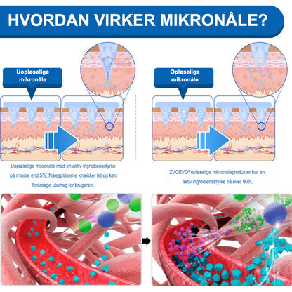 🏥🐙【Sidste dags tilbud -60 %🌟】🌈🌈ZVOEVO® SMGT-GLP-1 Tirzensti & Kollagen Nano-Mikronåle Slankeplaster丨Målrettet mod overvægt, slap hud, forhøjet blodtryk, diabetes, fedtlever, ledsmerter og træthed