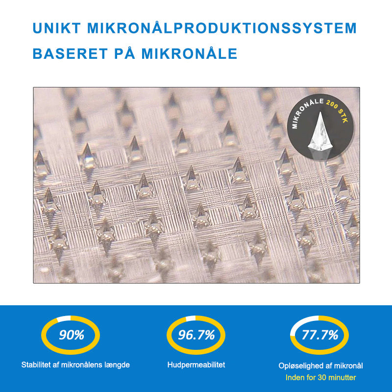 🏥🐙【Sidste dags tilbud -60 %🌟】🌈🌈ZVOEVO® SMGT-GLP-1 Tirzensti & Kollagen Nano-Mikronåle Slankeplaster丨Målrettet mod overvægt, slap hud, forhøjet blodtryk, diabetes, fedtlever, ledsmerter og træthed